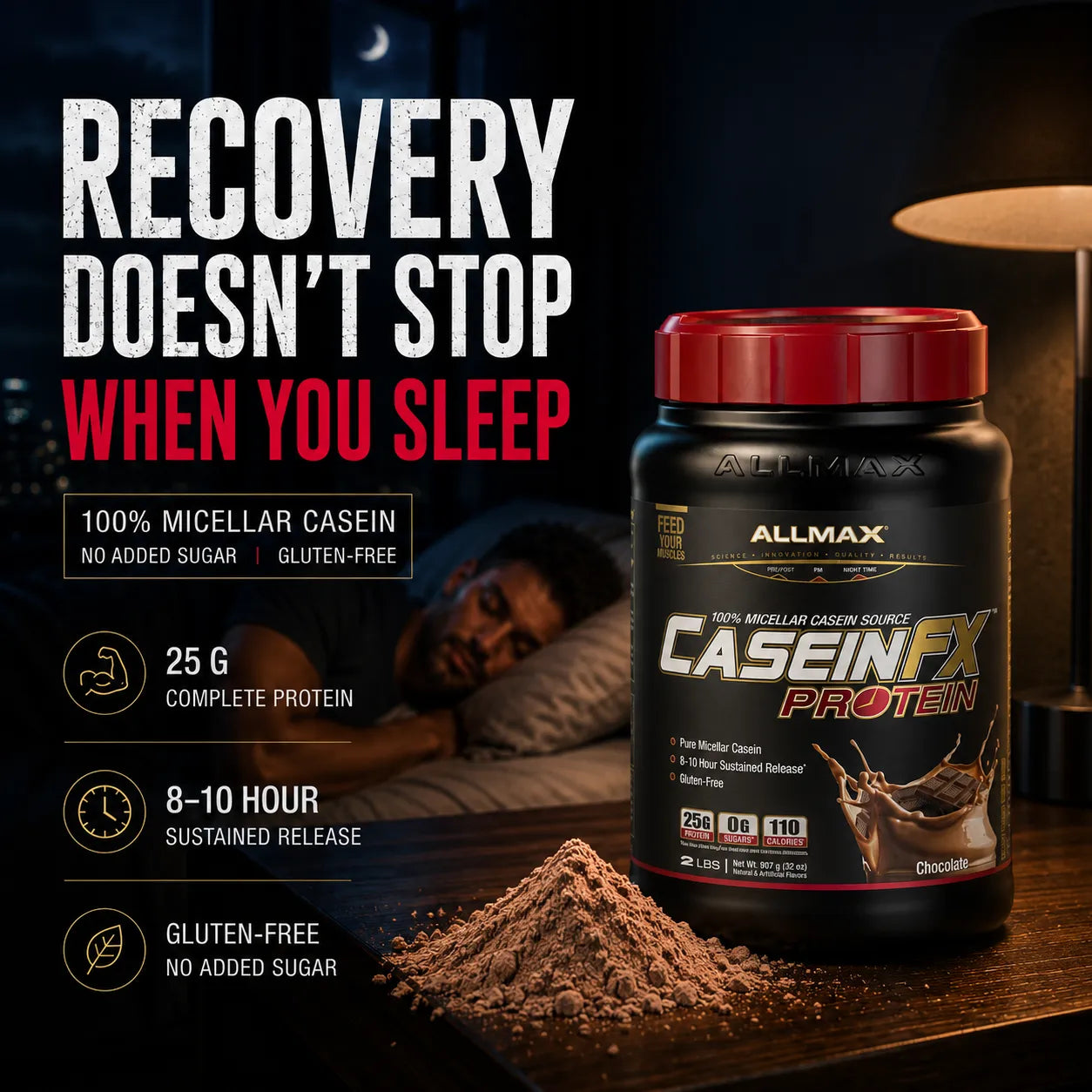 A tub of Allmax CaseinFX Protein powder sits on a wooden table next to a pile of chocolate-colored powder, with a man sleeping in bed in the background. The image features promotional text highlighting the product's benefits for sleep recovery.