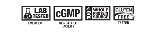 Set of certification logos including 'Lab Tested', 'cGMP Registered Facility', '100% Whole Protein Source', and 'Gluten Free' on a white background.