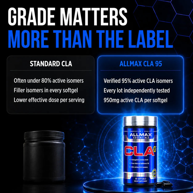 What Is Conjugated Linoleic Acid (CLA)?