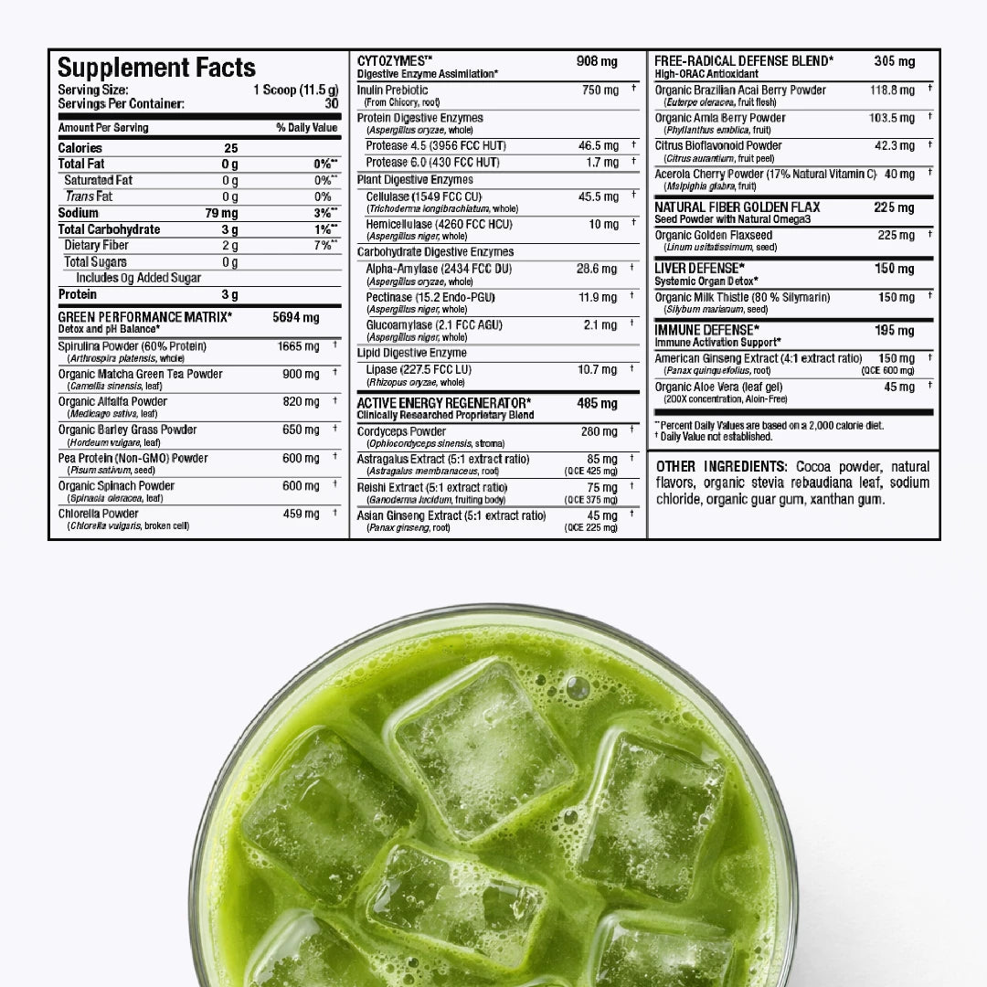 Supplement label with a glass of green iced drink below