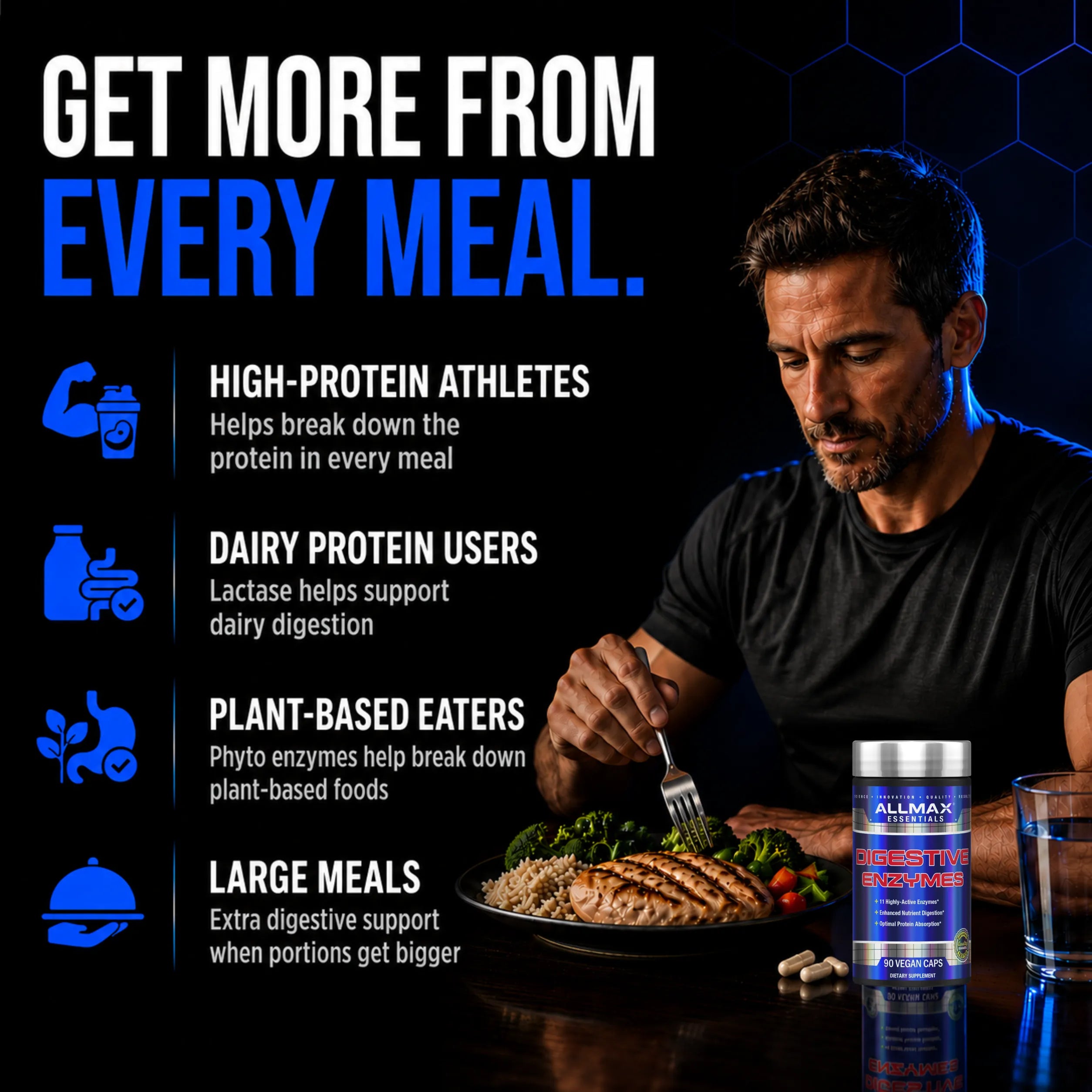 A man sits at a table eating a plated meal while a bottle of Allmax Digestive Enzymes supplement is shown in the foreground on a dark promotional background with text benefits for athletes, dairy protein users, plant-based eaters, and large meals.