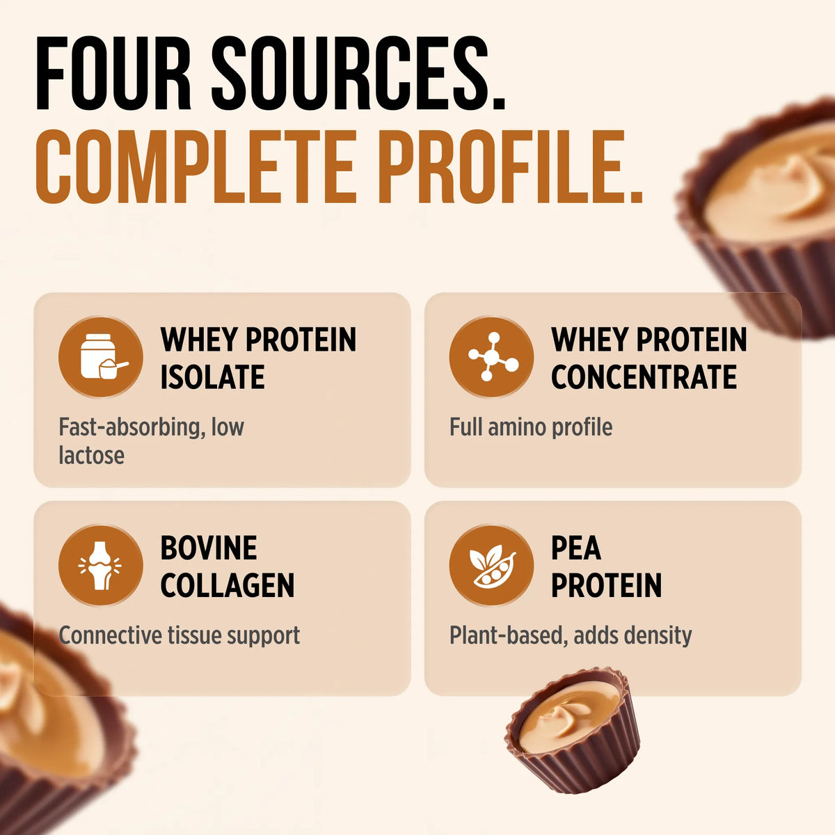 Allmax Hexapro Protein Bars