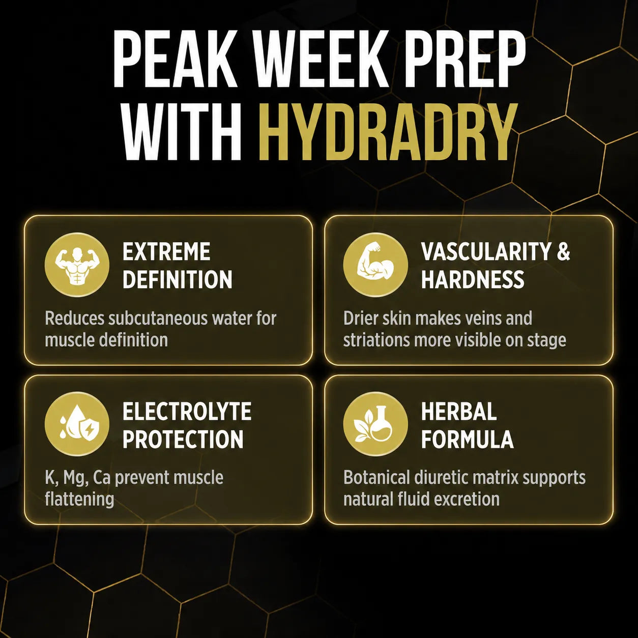 Allmax Hydradry: Pre-Contest Water Loss