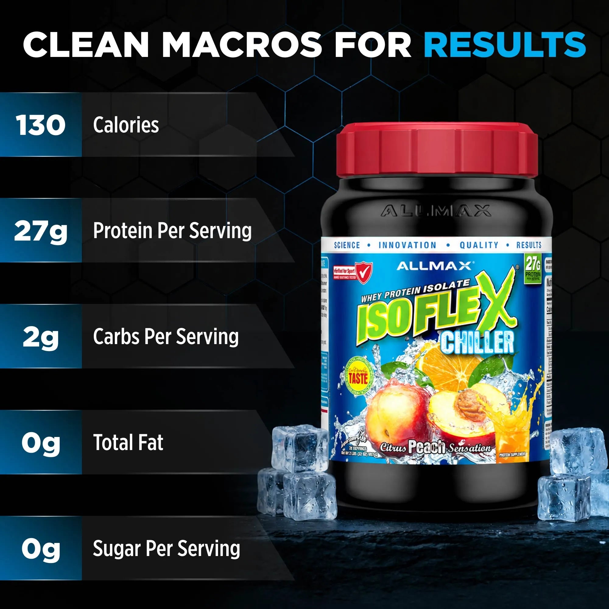 A bottle of Allmax IsoFlex Chiller protein powder with a red lid and colorful label, shown on a dark background with feature callouts listing 130 calories, 27g protein, 2g carbs, 0g fat, and 0g sugar.