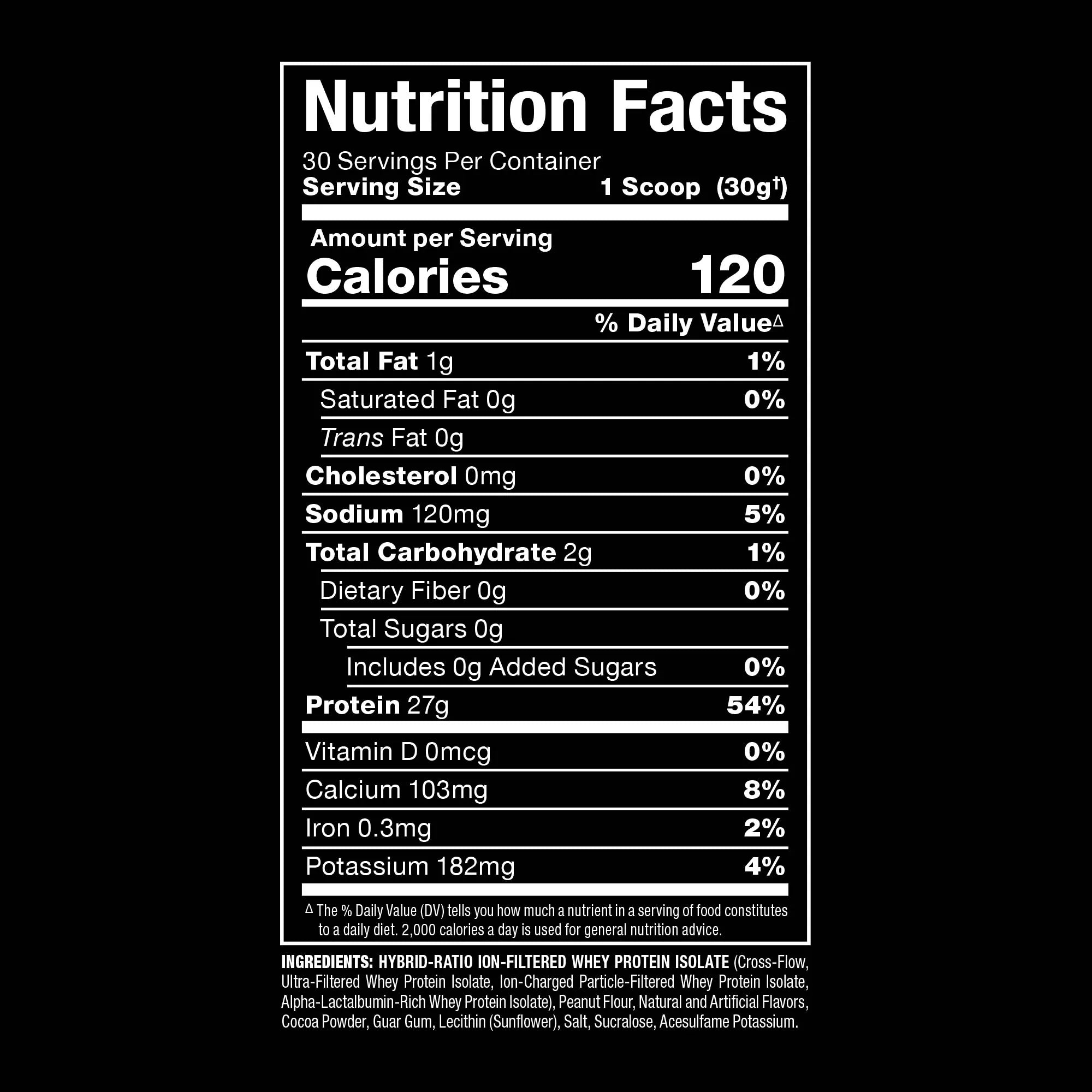 A Nutrition Facts label for a protein powder product on a black background, showing serving size 1 scoop (30g), calories 120, and detailed nutrient breakdown with ingredients listed below.