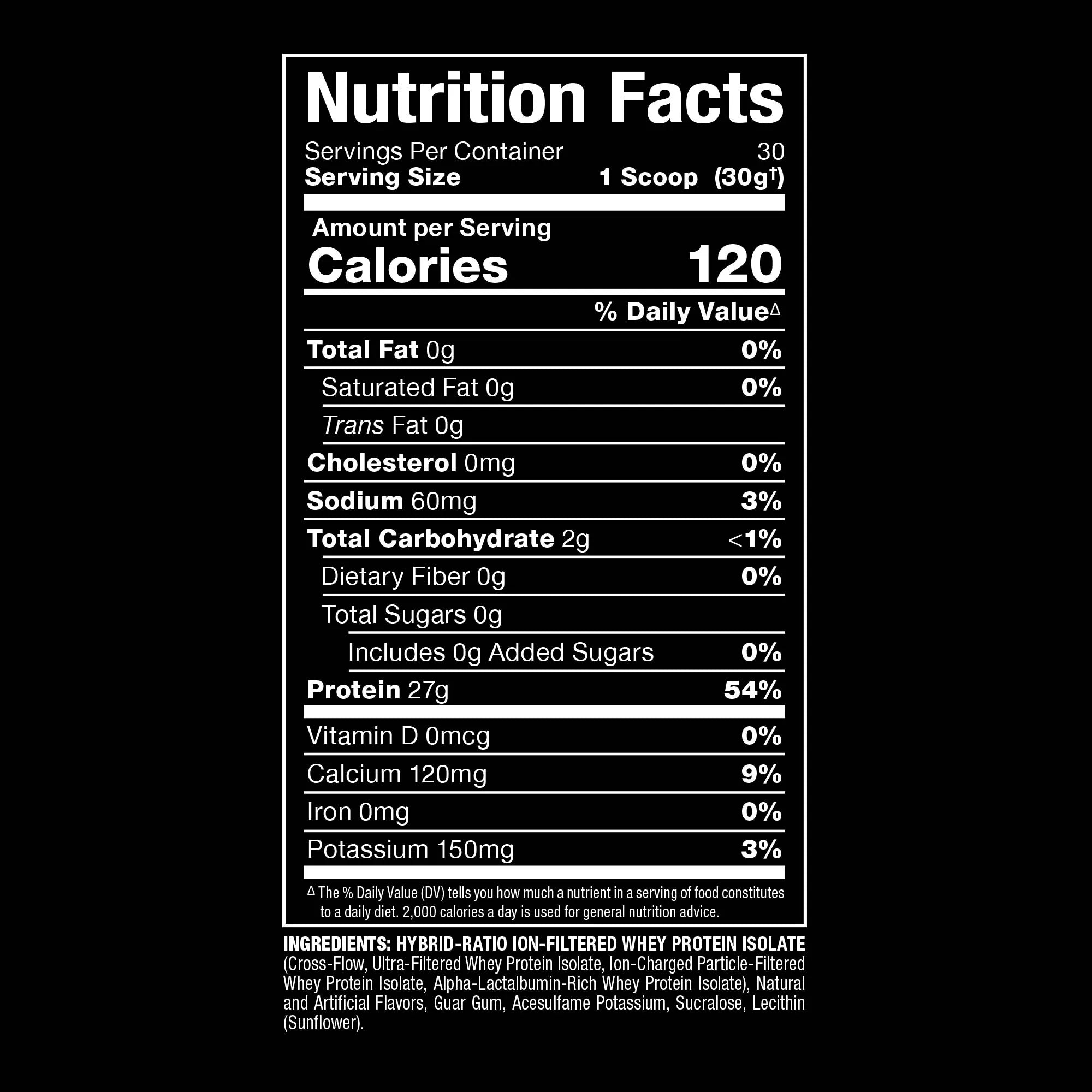A centered Nutrition Facts label for a whey protein isolate on a solid black background. The label is white with black text and shows 1 scoop serving size, calories, nutrients, and ingredients.