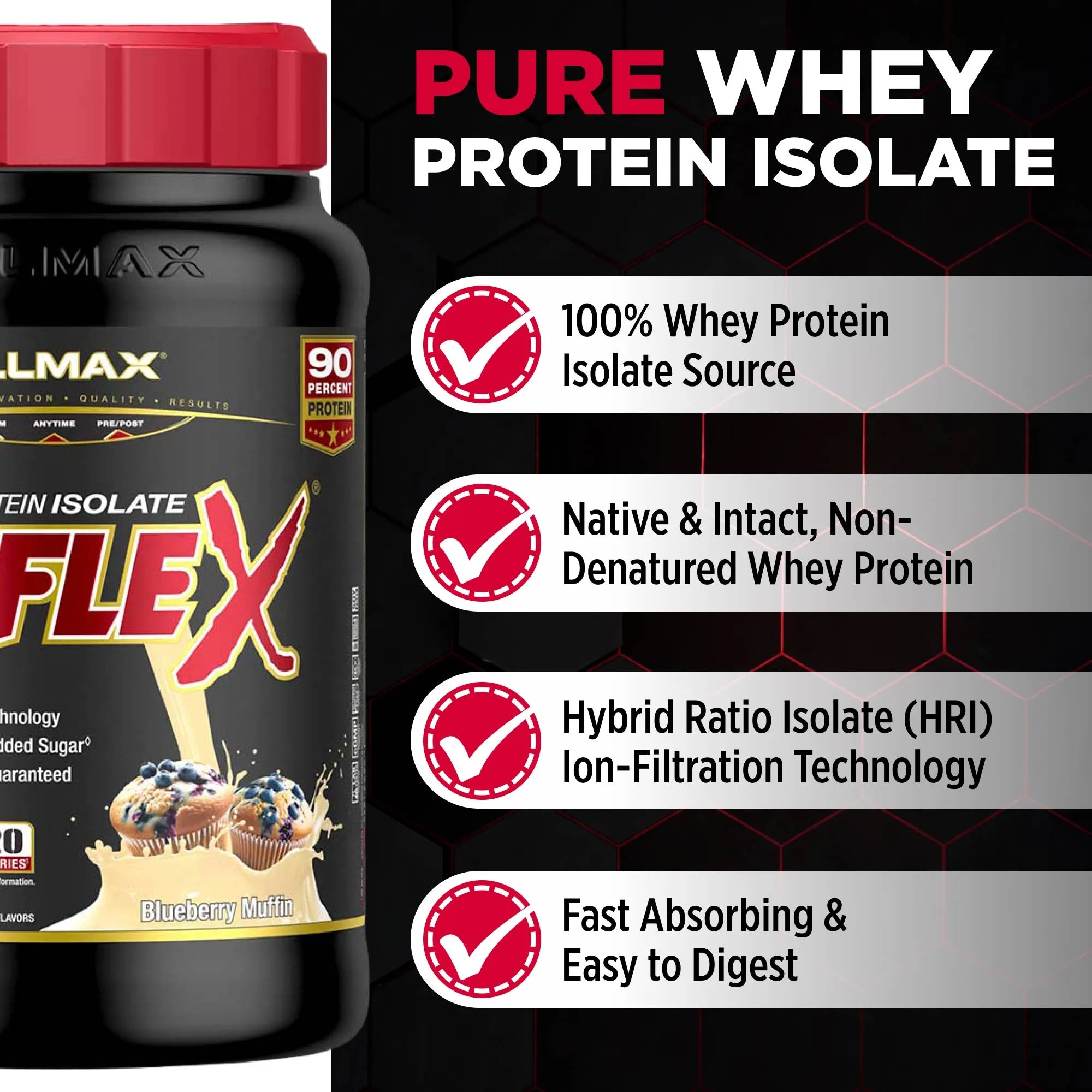 A bottle of ALLMAX ISOFlex Whey Protein Isolate in Blueberry Milk flavor shown next to a black promotional graphic with text highlighting product benefits.