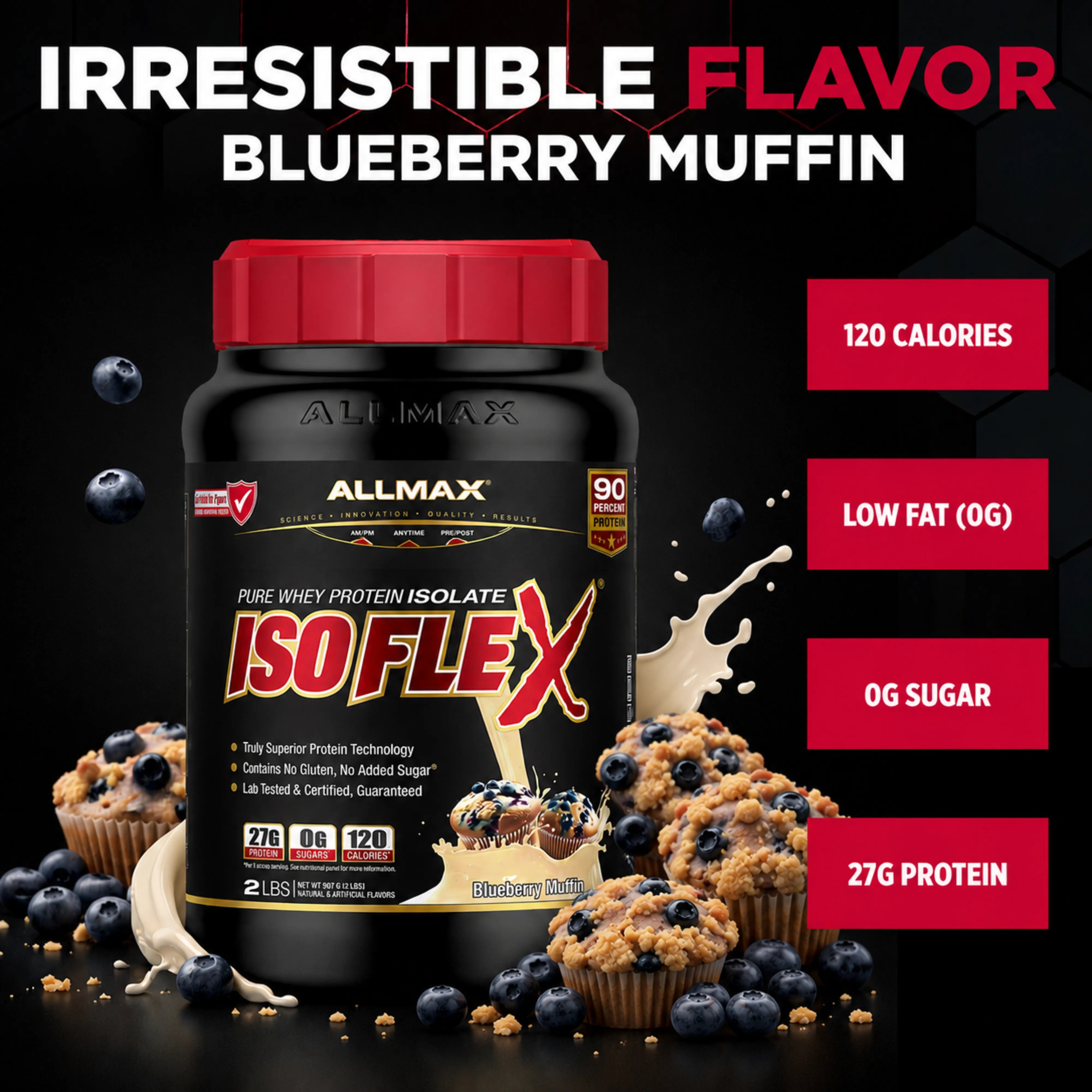 Allmax Isoflex Blueberry Muffin flavor protein powder tub on a black background with blueberries, muffins, and text callouts reading 'Irresistible Flavor Blueberry Muffin' and nutritional benefits.