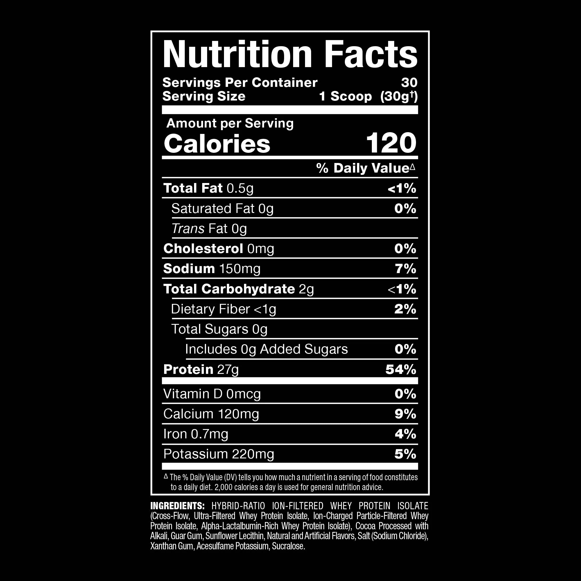 A white Nutrition Facts label on a black background, showing protein content and ingredient information for a whey protein isolate.