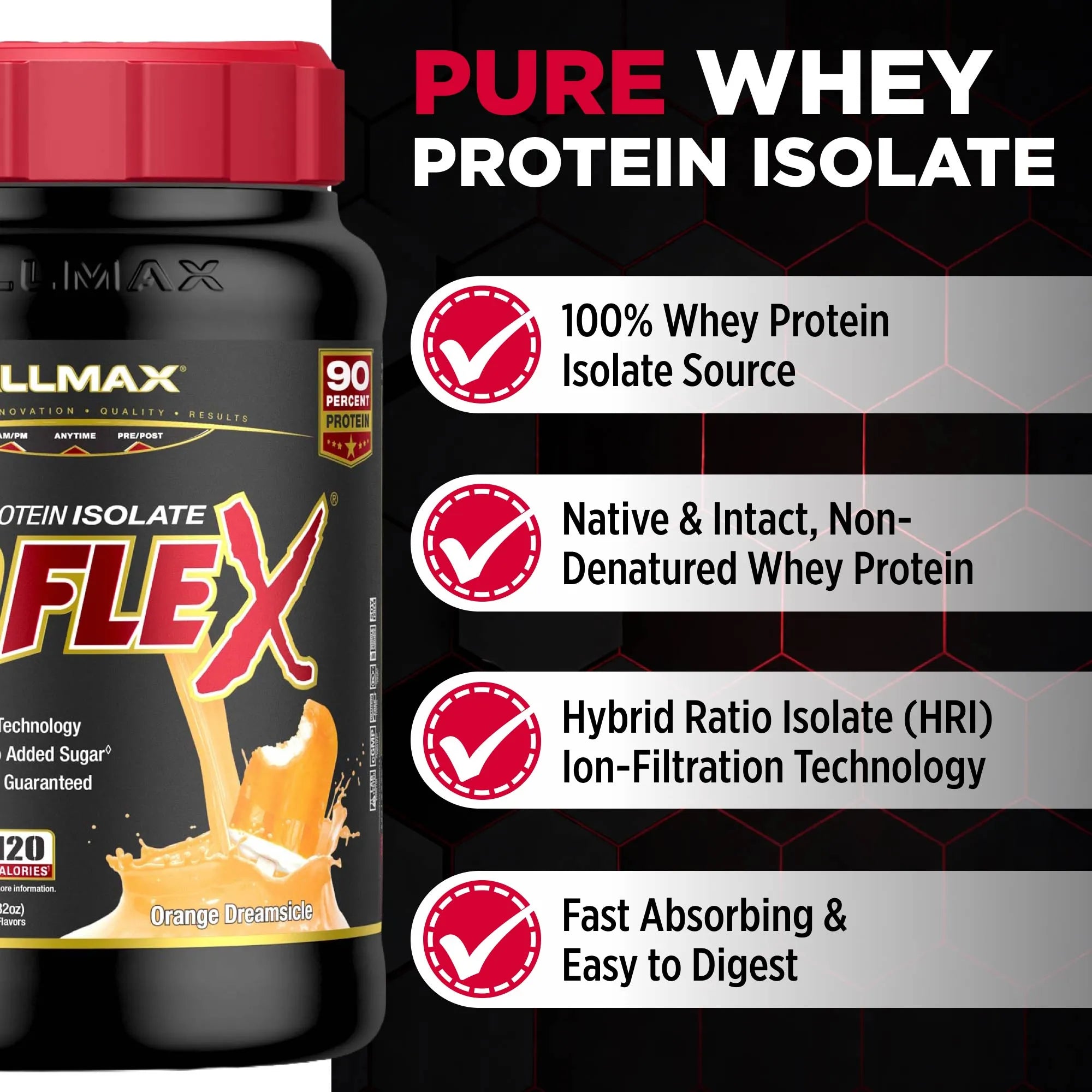 A tub of Allmax ISOFlex Protein Isolate Orange Dreamsicle flavour on the left, next to four feature callouts on the right highlighting 100% whey protein isolate, native and intact protein, hybrid ratio isolate technology, and fast absorbing properties.