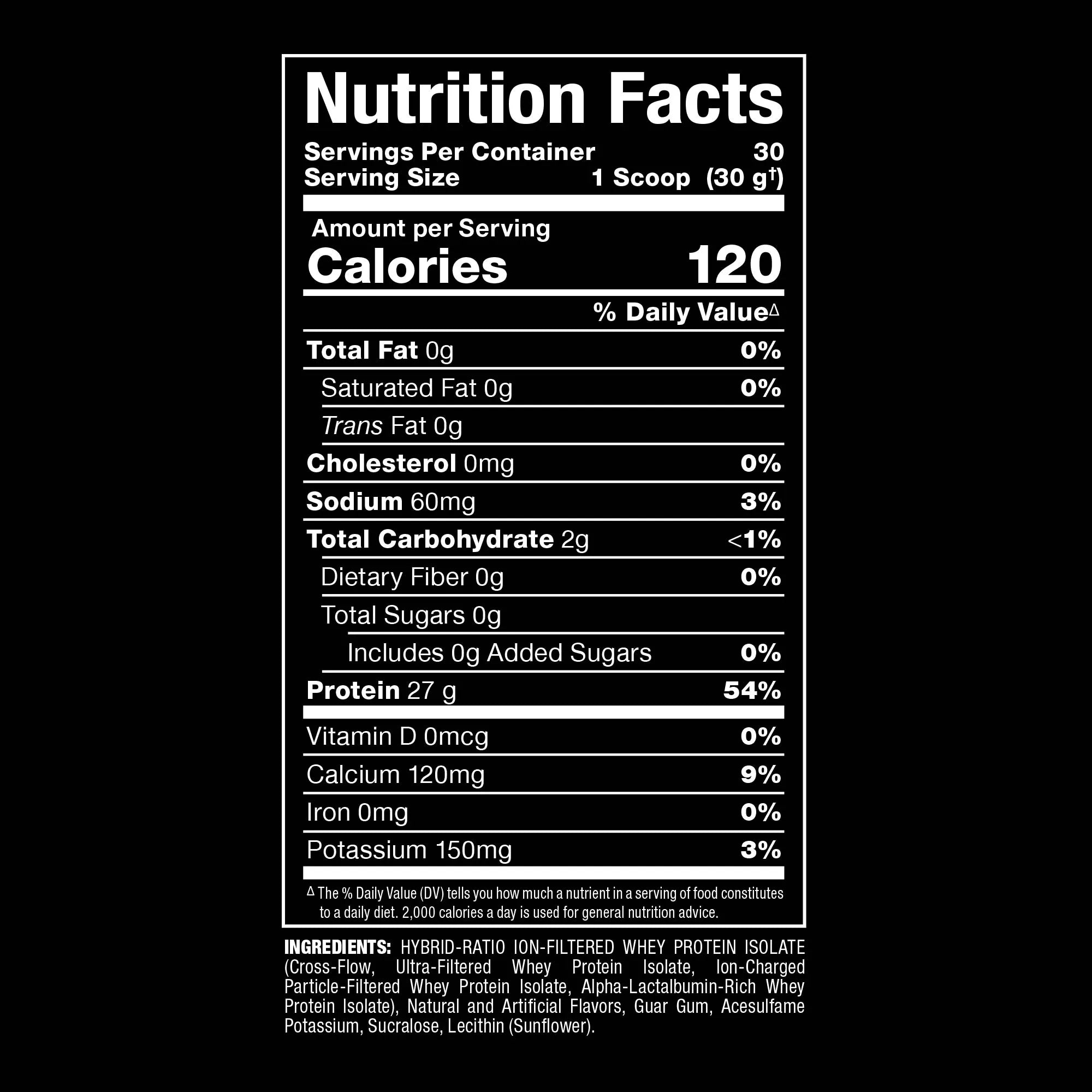 A Nutrition Facts label for a whey protein isolate product on a solid black background. The label is white with black text and shows 1 scoop (30 g) as the serving size with 120 calories.