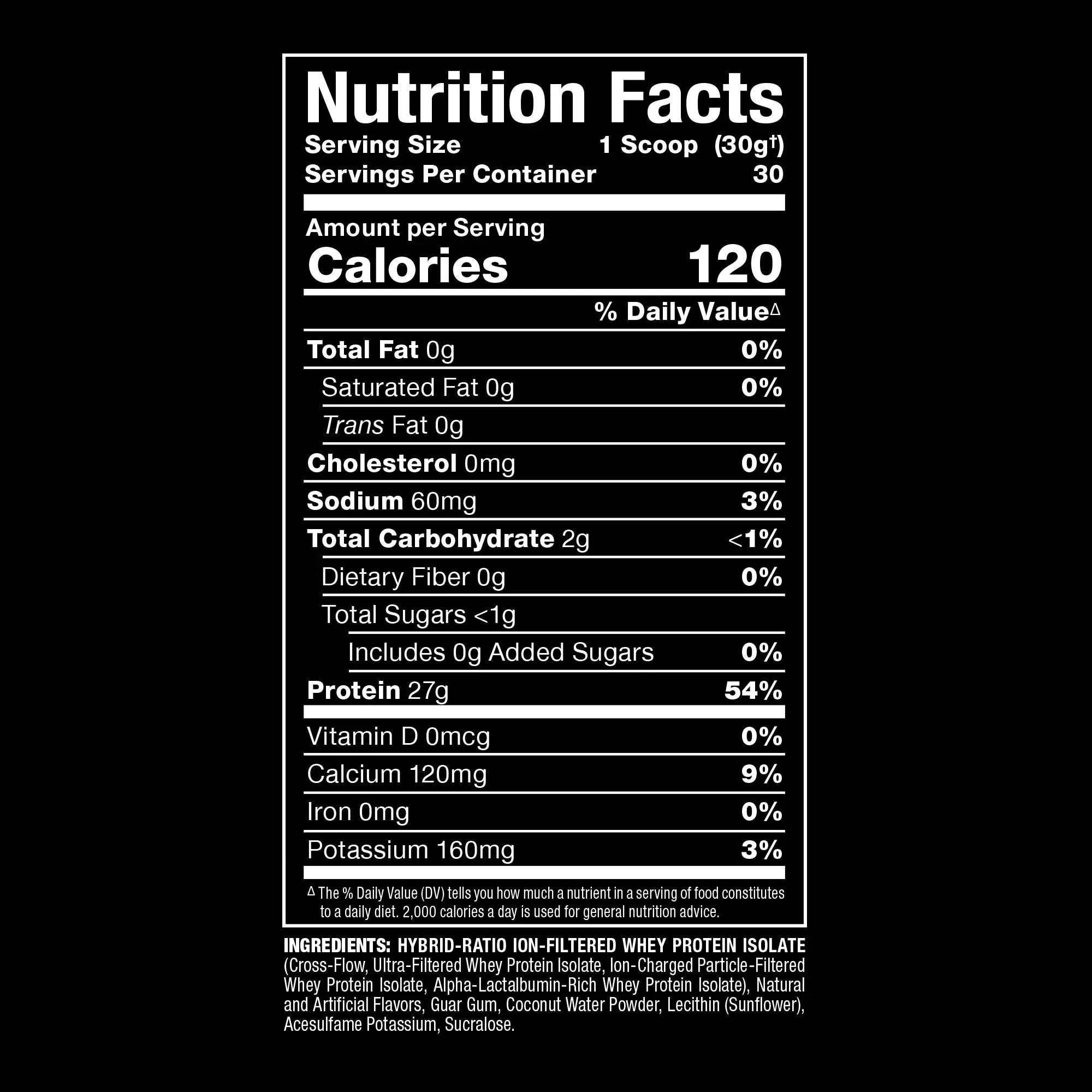 A black Nutrition Facts label with white text showing serving size, calories, and nutrient information for a whey protein isolate product.