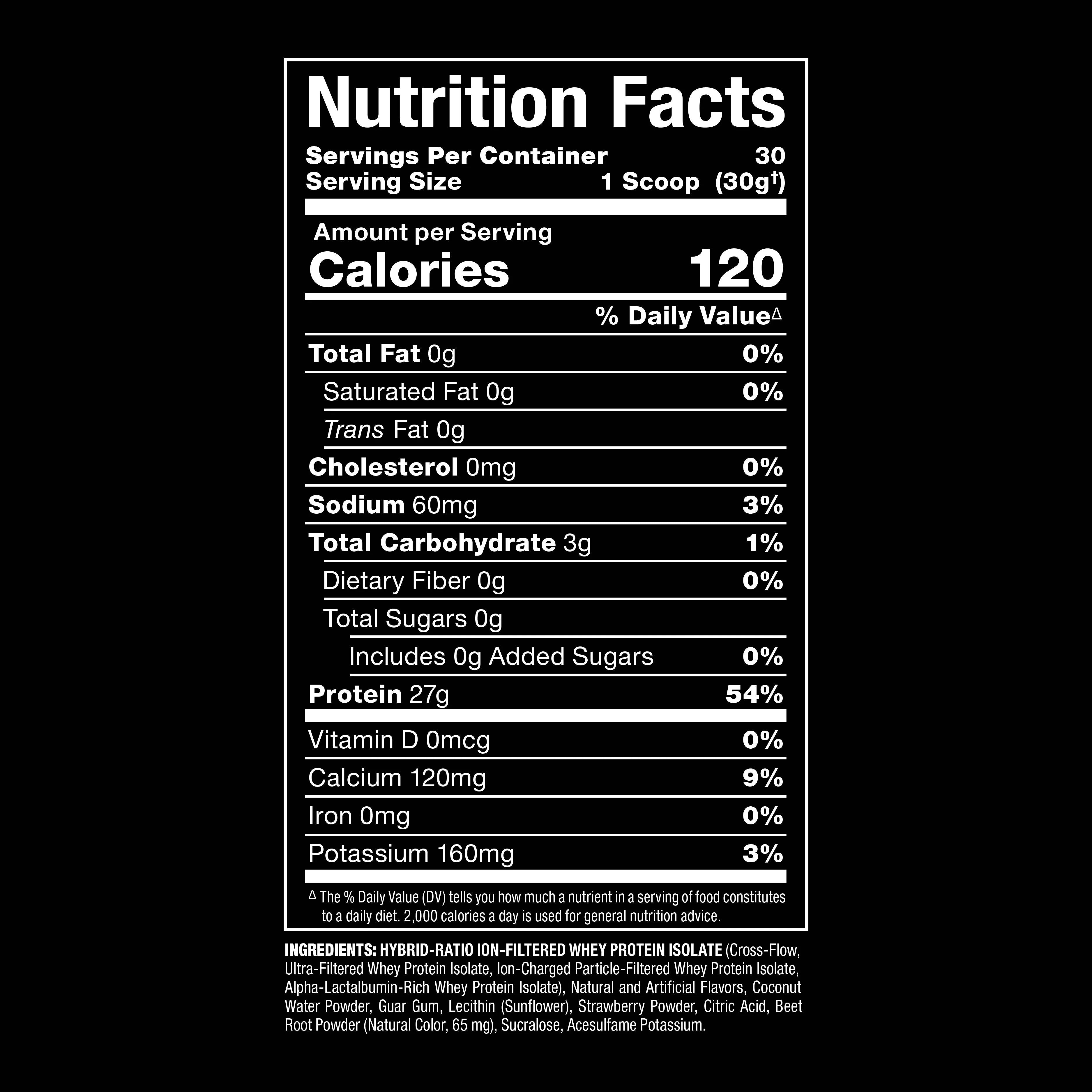 A Nutrition Facts label for a whey protein isolate on a solid black background. The label is white with black text and shows 1 scoop (30g) as the serving size with 120 calories.