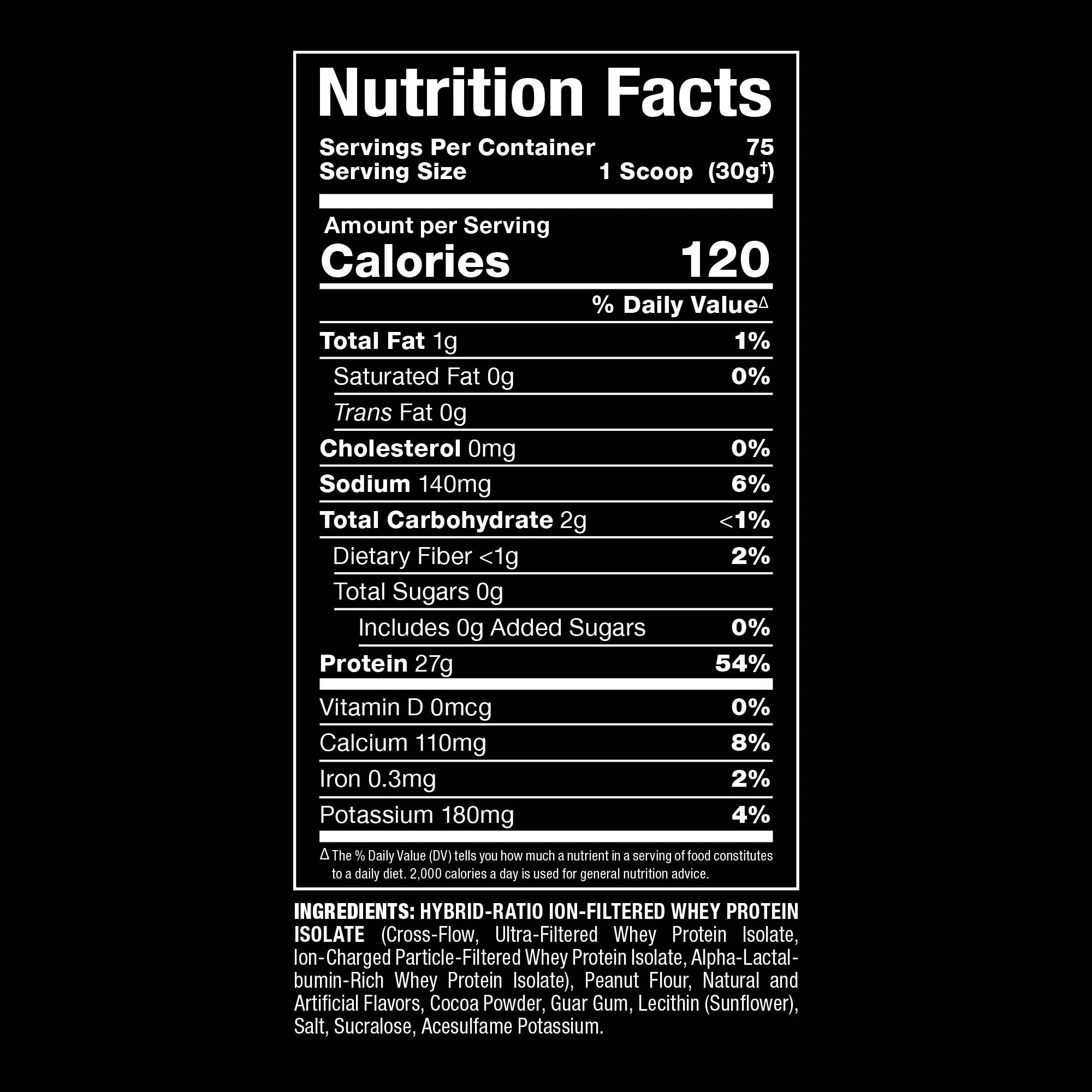 A Nutrition Facts label for a hybrid ion-ratio filtered whey protein isolate, showing 1 scoop (30g) with 120 calories, on a solid black background.