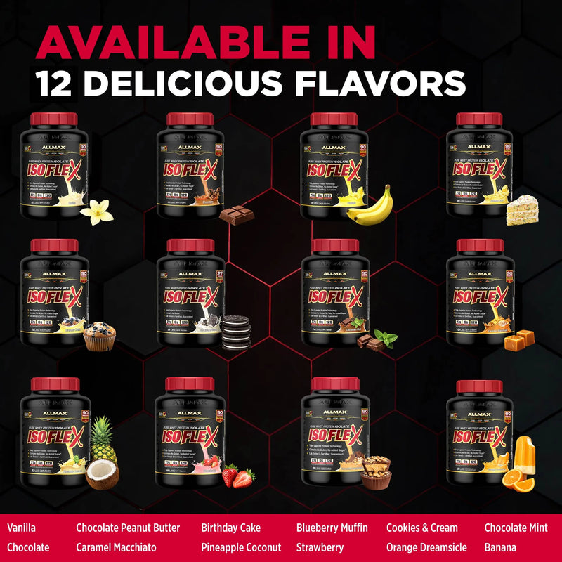 Mixes Easily in Any Flavor