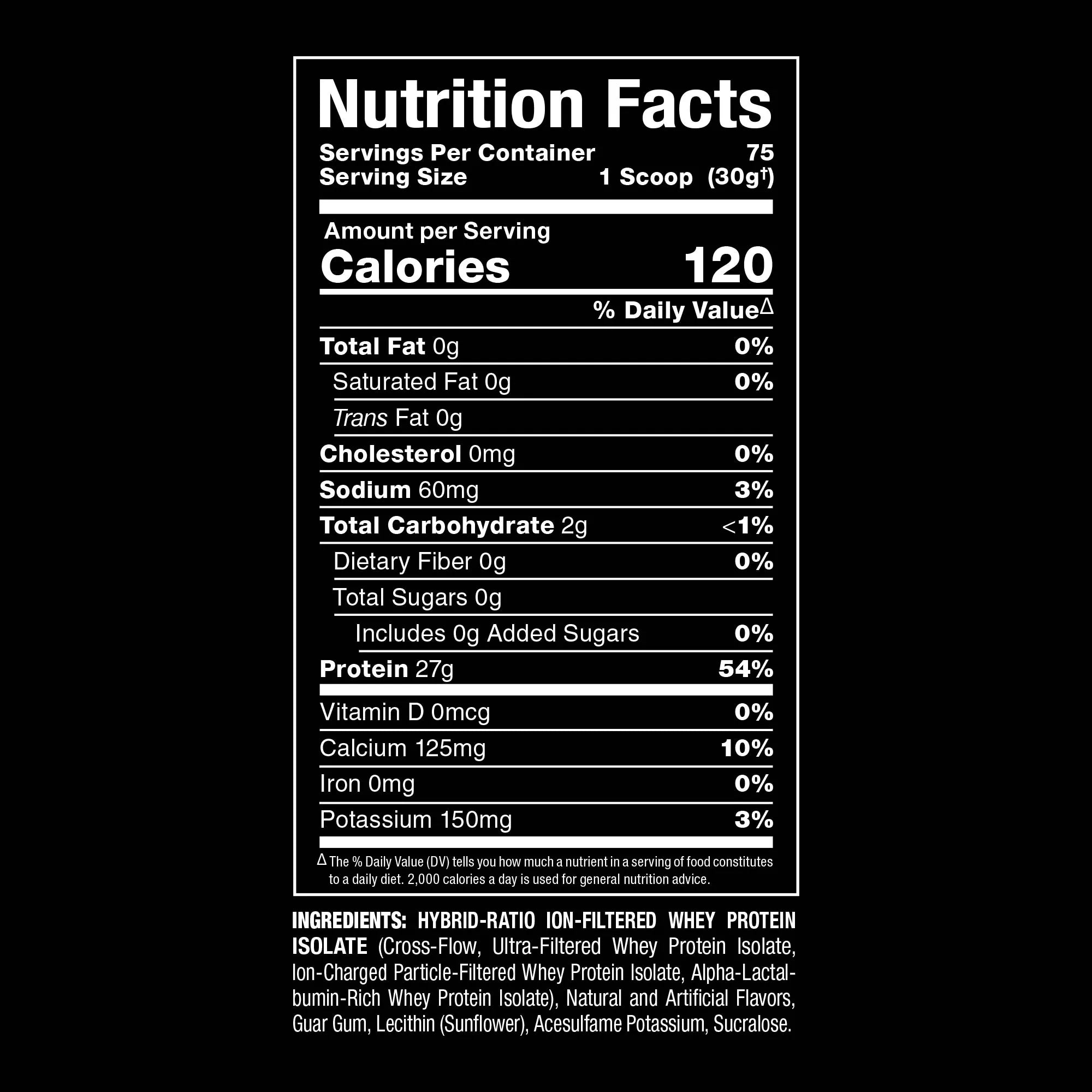A Nutrition Facts label for a protein powder product on a black background, showing serving size, calories, and nutrient content per serving, with ingredient text below.
