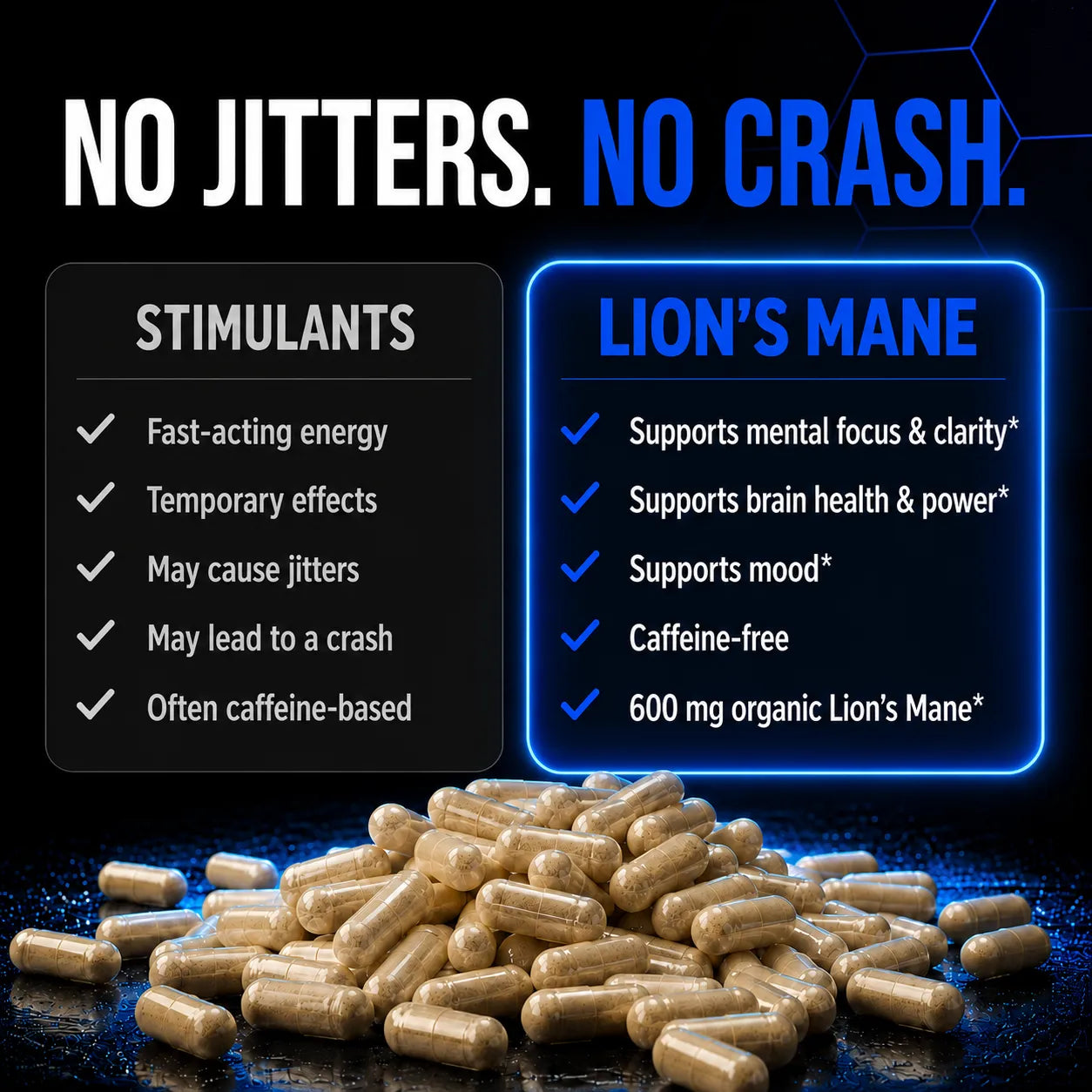 A pile of tan and brown capsules on a dark blue background with promotional text reading 'NO JITTERS. NO CRASH.