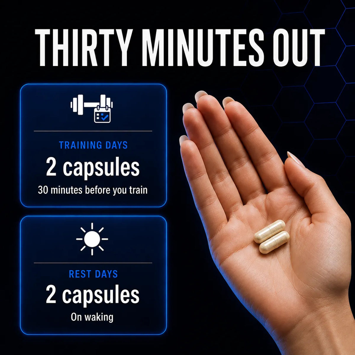 Promotional graphic for a supplement showing a hand holding two capsules on a dark background with text reading 'THIRTY MINUTES OUT' and instructions for training and rest days.