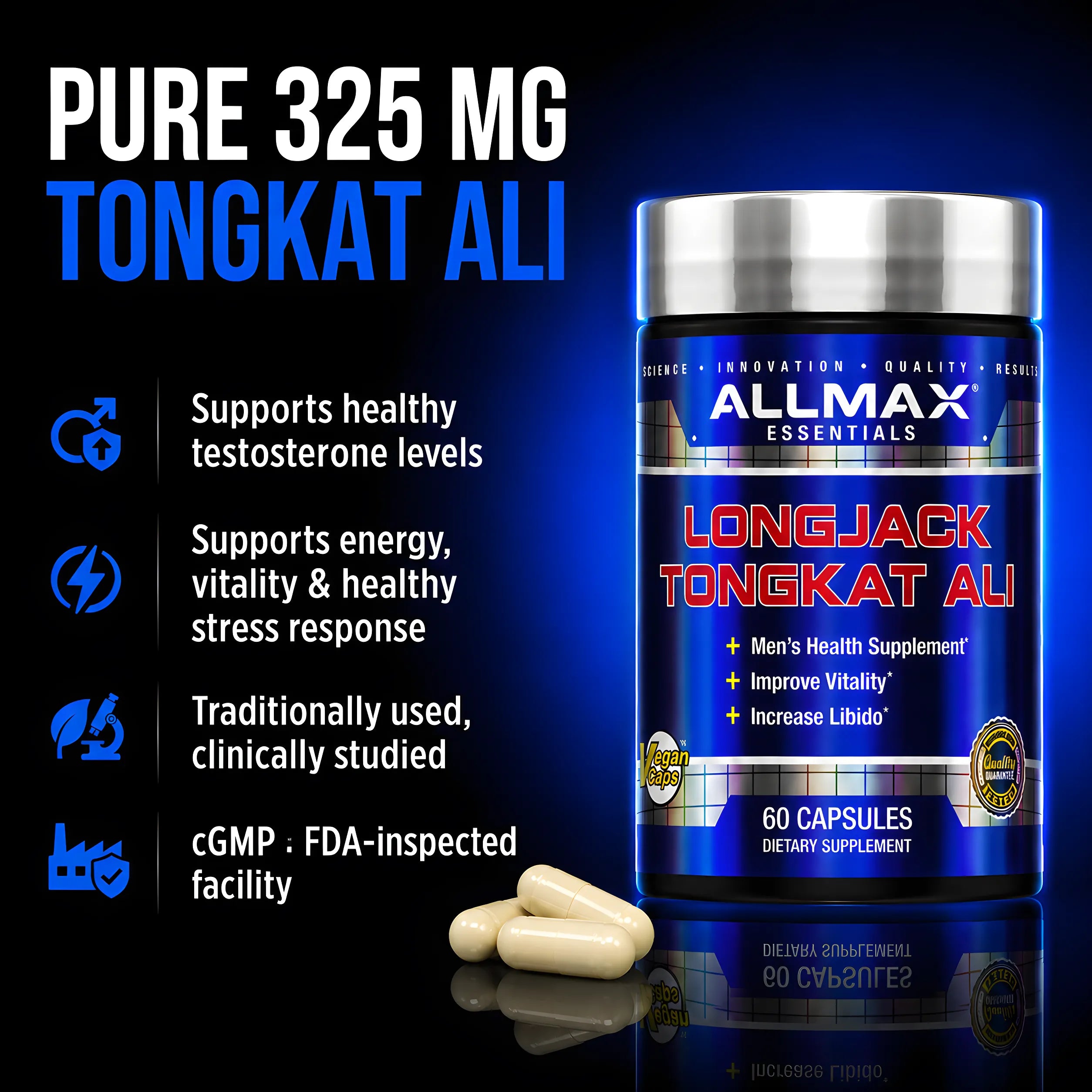 A bottle of ALLMAX ESSENTIALS Longjack Tongkat Ali dietary supplement capsules on a dark blue reflective background, with two beige capsules in front and marketing text on the left.