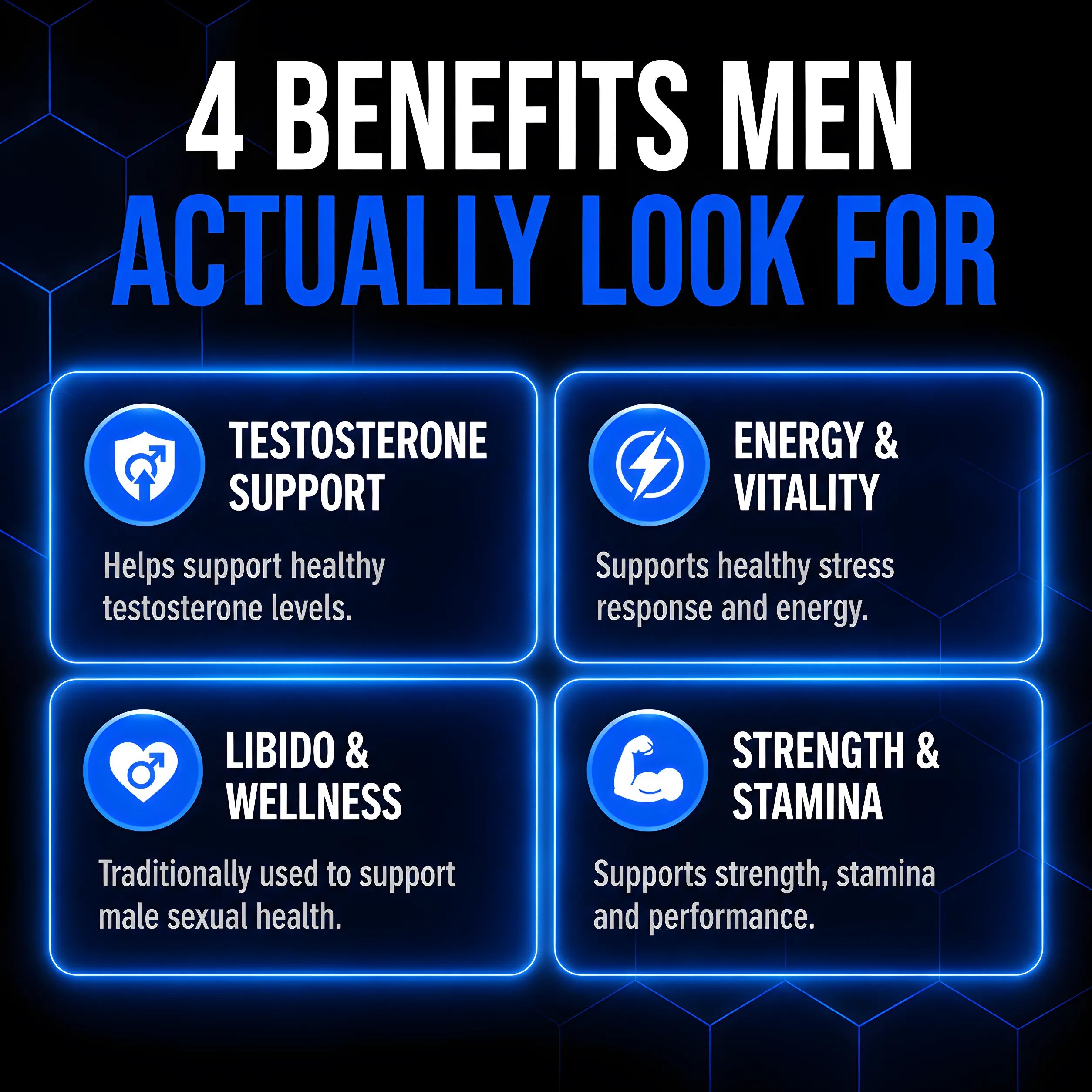 A promotional graphic with the headline '4 BENEFITS MEN ACTUALLY LOOK FOR' above four glowing blue panels. The panels list benefits: testosterone support, energy & vitality, libido & wellness, and strength & stamina, each with a blue icon and short explanatory text on a dark background.