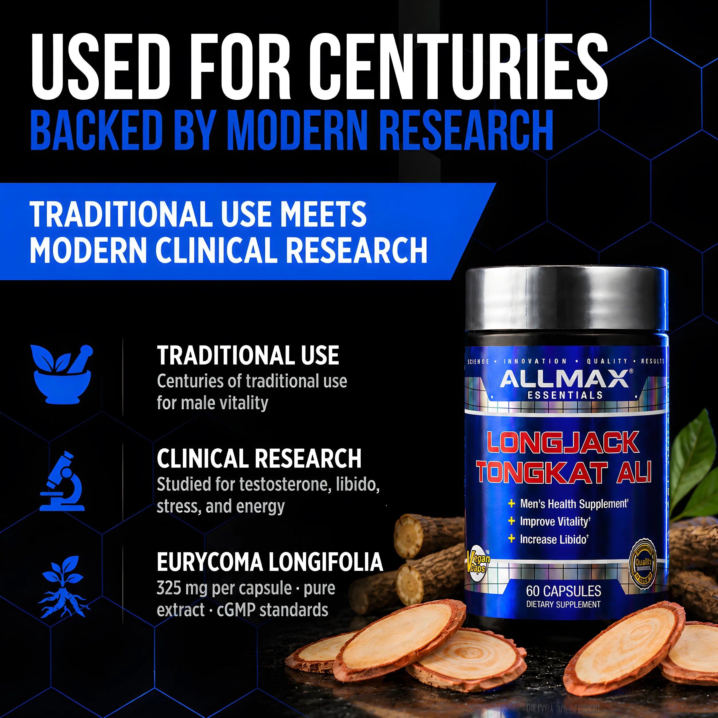 A bottle of All Max Essentials Longjack Tongkat Ali dietary supplement shown on a dark promotional background with text about traditional use and modern research, plus sliced wood and leaves as props.