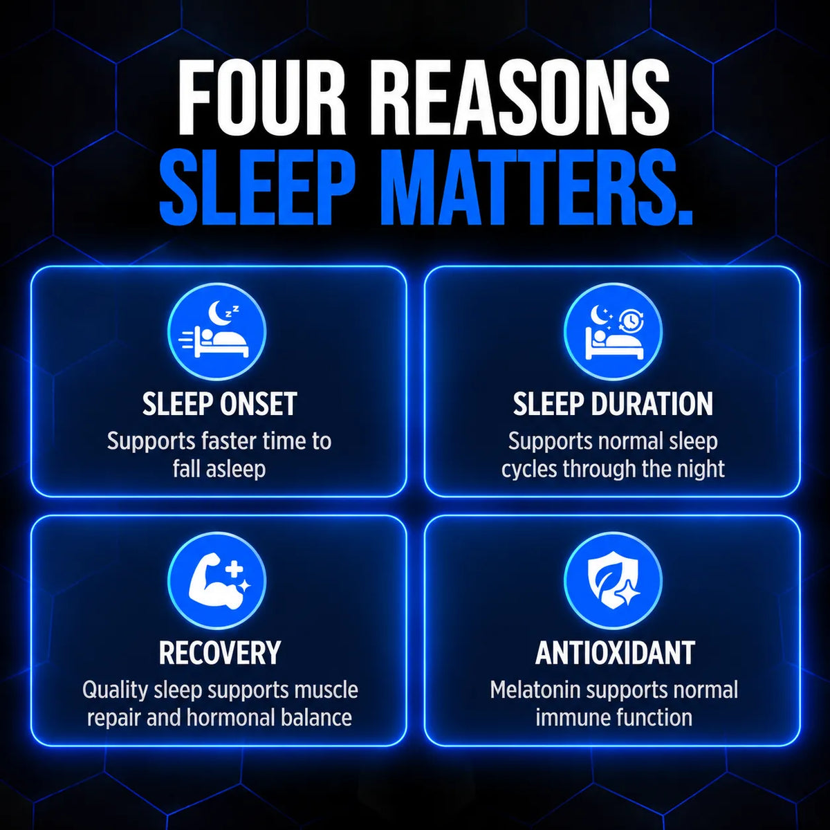 An infographic with the headline 'FOUR REASONS SLEEP MATTERS.' on a dark blue hexagonal background, showing four glowing blue panels: Sleep Onset, Sleep Duration, Recovery, and Antioxidant, each with a white icon and descriptive text.