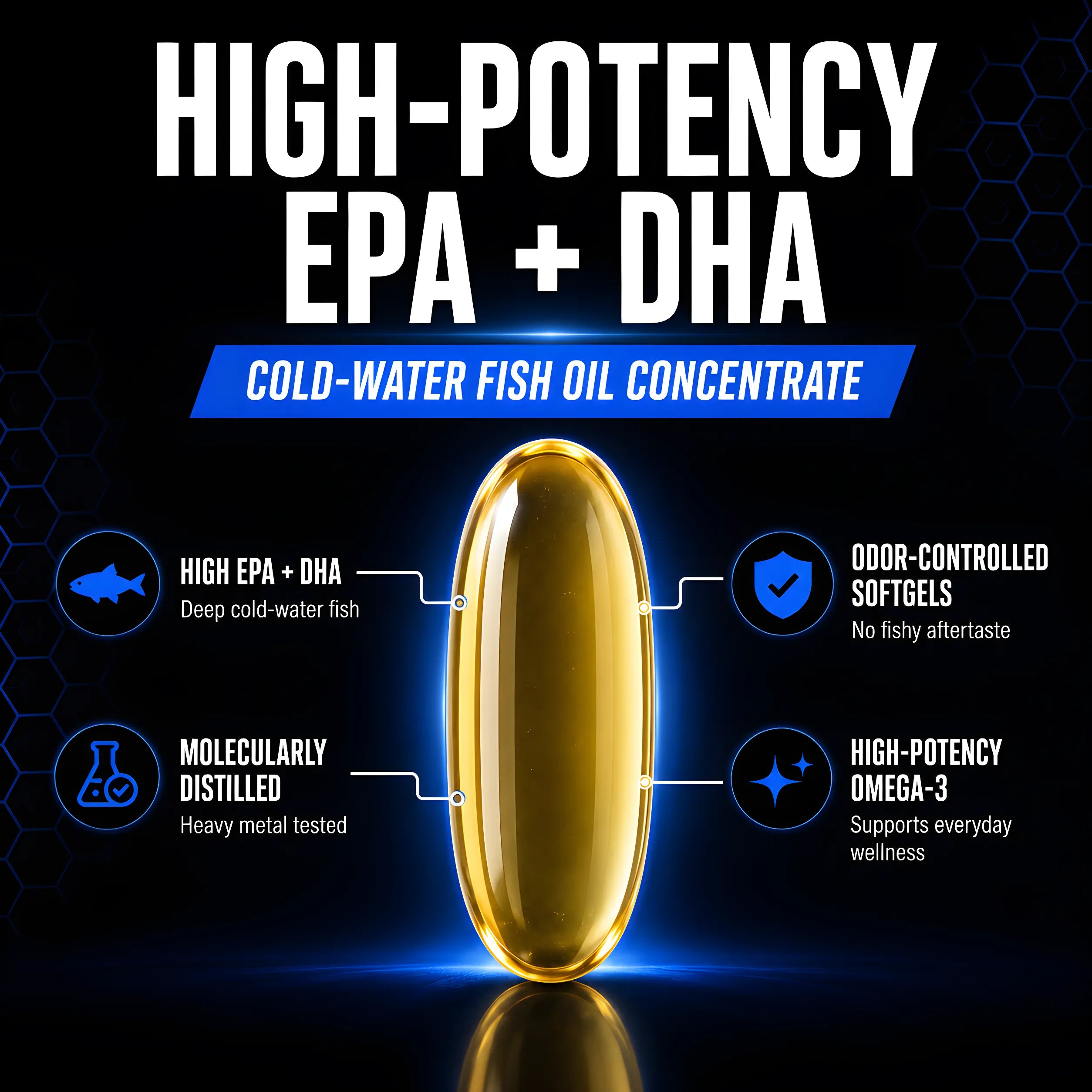 A single golden fish oil capsule centered on a dark blue background with text reading 'HIGH-POTENCY EPA + DHA' and feature callouts for cold-water fish oil concentrate.