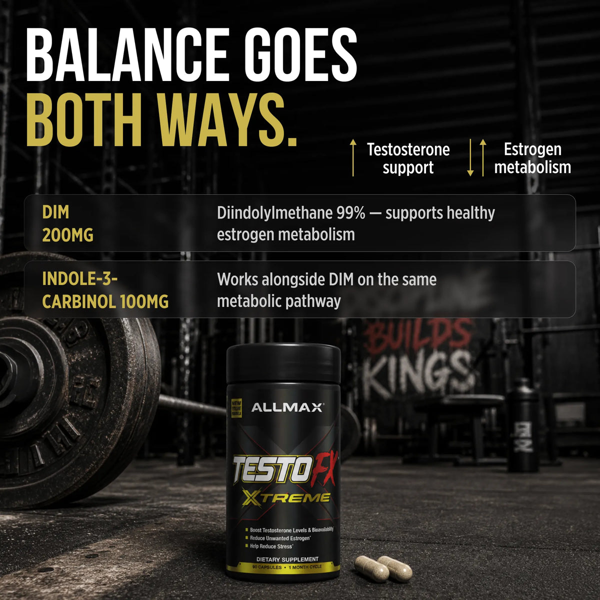 Allmax TestoFX Xtreme