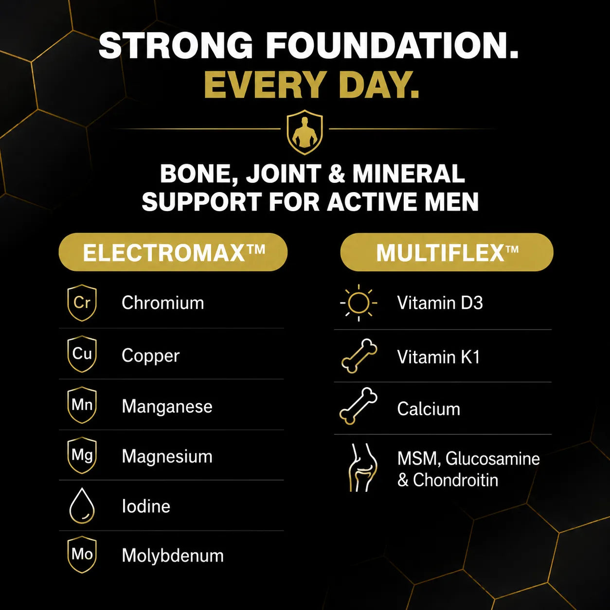 vitaform men allmax nutrition us benefits