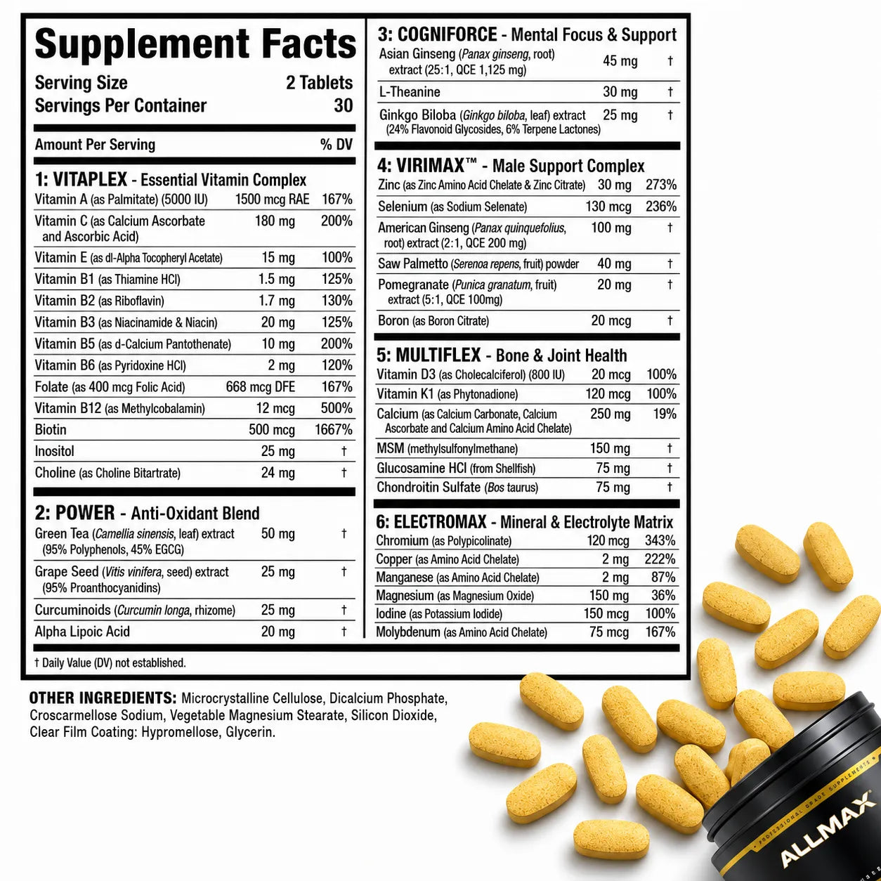 vitaform men allmax nutrition us supplement facts