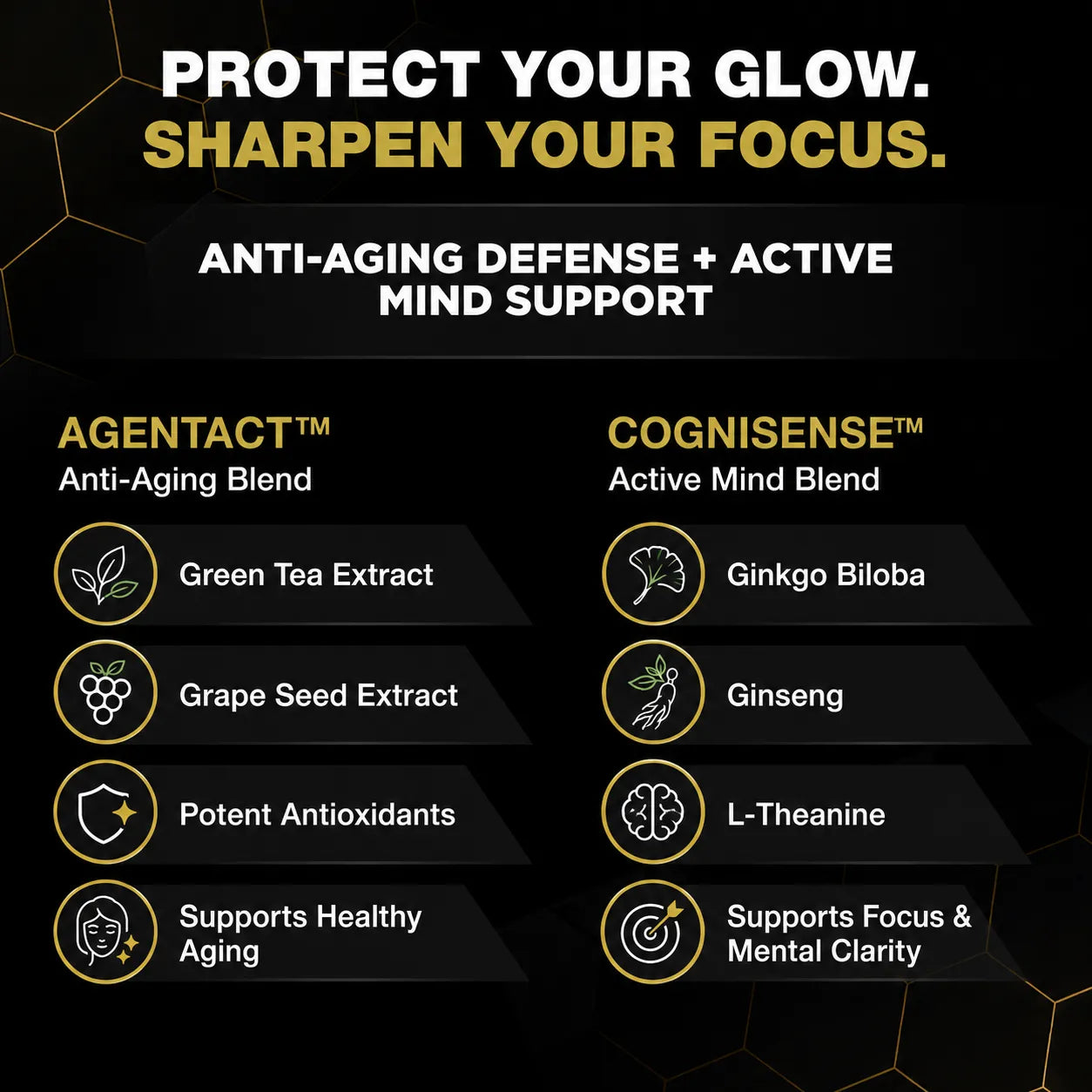 A black promotional graphic with gold and white text reading 'PROTECT YOUR GLOW. SHARPEN YOUR FOCUS.